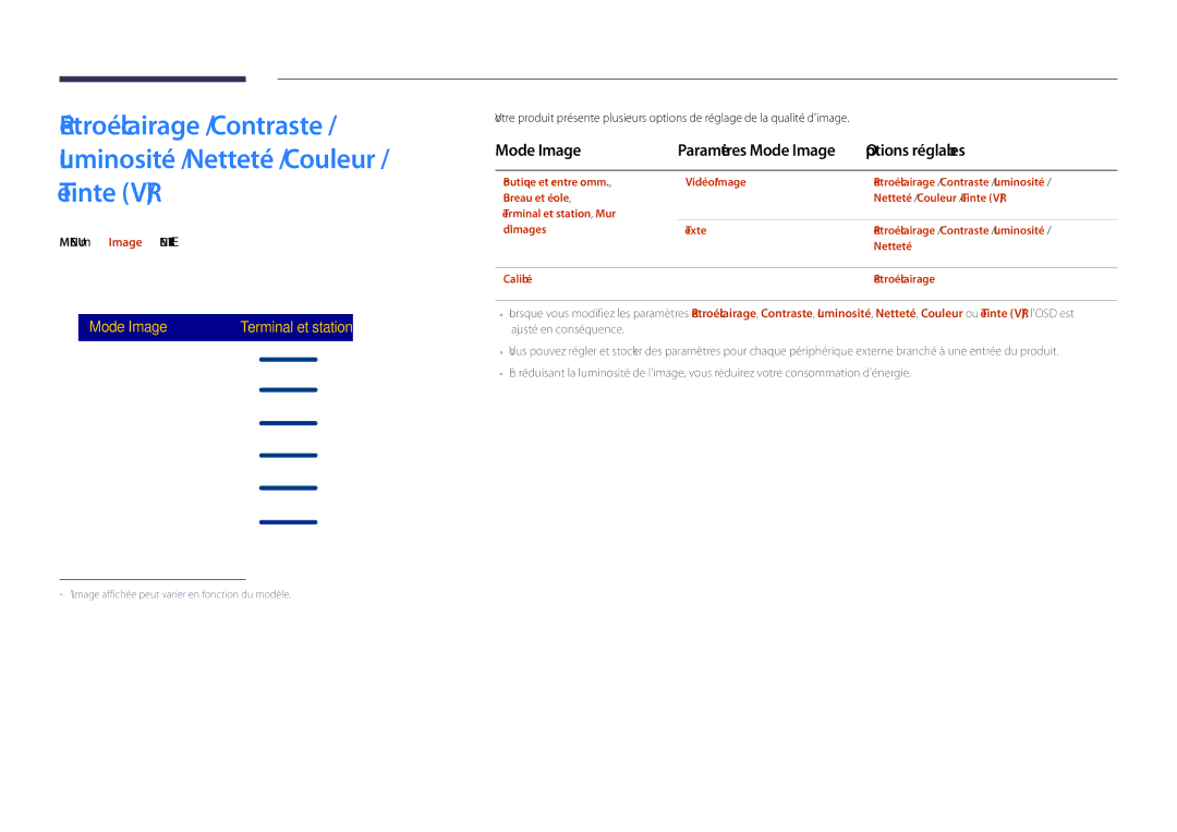 Samsung LH55DHDPLGC/EN, LH48DHDPLGC/EN, LH40DHDPLGC/EN manual Mode Image, Options réglables, Menu m → Image → Enter E 