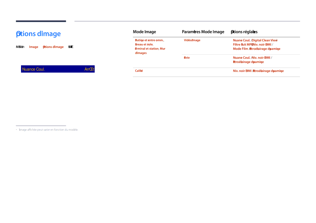 Samsung LH55DHDPLGC/EN, LH48DHDPLGC/EN manual Options dimage, Digital Clean View Arrêt Filtre Bruit Mpeg Niv. noir Hdmi 