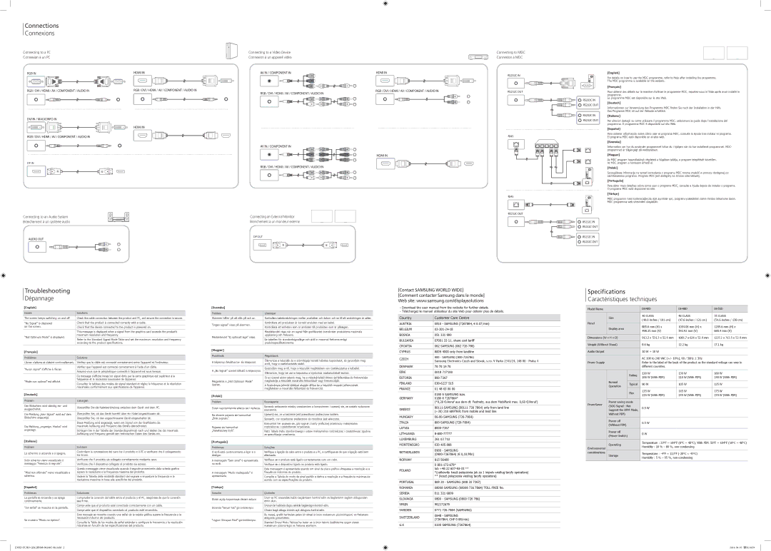 Samsung LH40DHDPLGC/EN manual Connections Connexions, Troubleshooting Dépannage, Speciﬁcations Caractéristiques techniques 