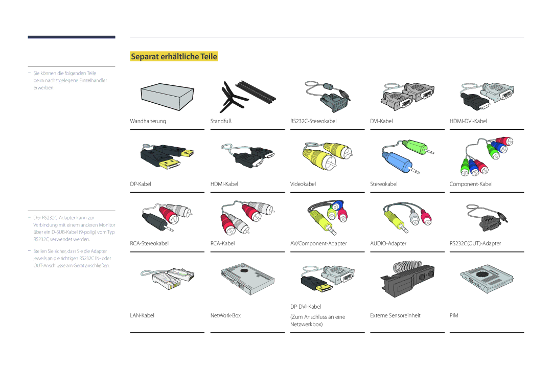 Samsung LH48DHDPLGC/EN, LH55DHDPLGC/EN, LH40DHDPLGC/EN manual Separat erhältliche Teile, Netzwerkbox 