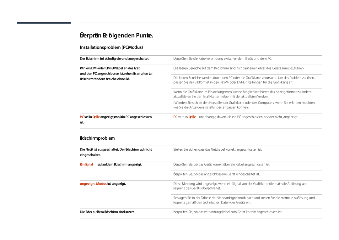 Samsung LH55DHDPLGC/EN, LH48DHDPLGC/EN Überprüfen Sie folgenden Punkte, Installationsproblem PC-Modus, Bildschirmproblem 