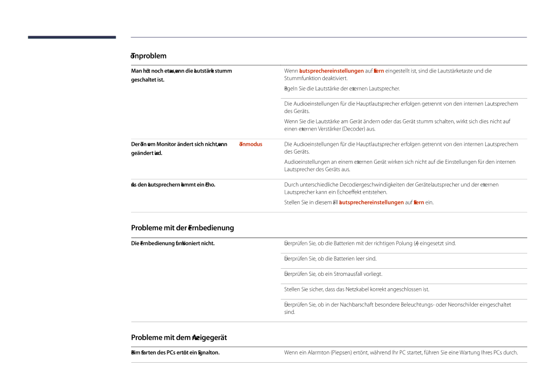 Samsung LH48DHDPLGC/EN Probleme mit der Fernbedienung, Probleme mit dem Anzeigegerät, Aus den Lautsprechern kommt ein Echo 