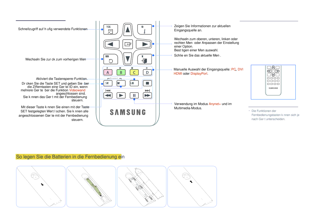 Samsung LH48DHDPLGC/EN, LH55DHDPLGC/EN manual So legen Sie die Batterien in die Fernbedienung ein, Hdmi oder DisplayPort 