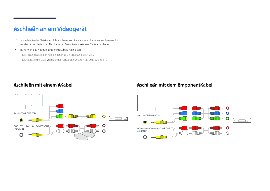 Samsung LH55DHDPLGC/EN Anschließen an ein Videogerät, Anschließen mit einem AV-Kabel, Anschließen mit dem Component-Kabel 