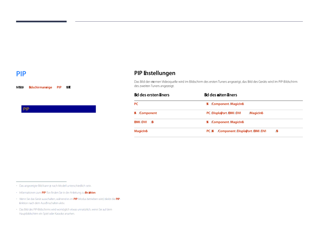 Samsung LH40DHDPLGC/EN manual Bildschirmanzeige, PIP Einstellungen, Bild des ersten Tuners Bild des zweiten Tuners 