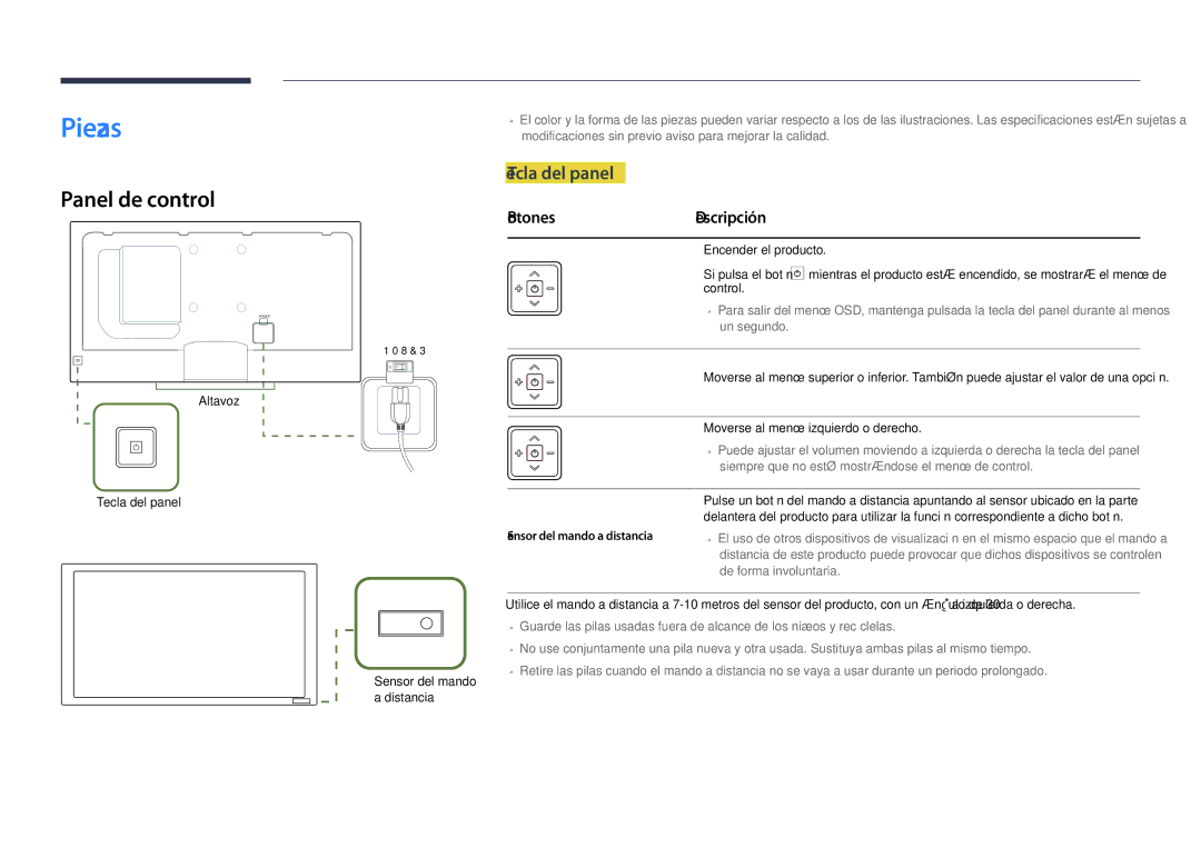 Samsung LH40DHDPLGC/EN manual Piezas, Panel de control, Tecla del panel, Botones Descripción, Sensor del mando a distancia 