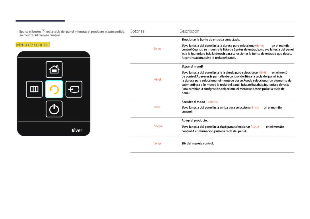 Samsung LH55DHDPLGC/EN, LH48DHDPLGC/EN, LH40DHDPLGC/EN manual Volver, BotonesDescripción, Apagar 