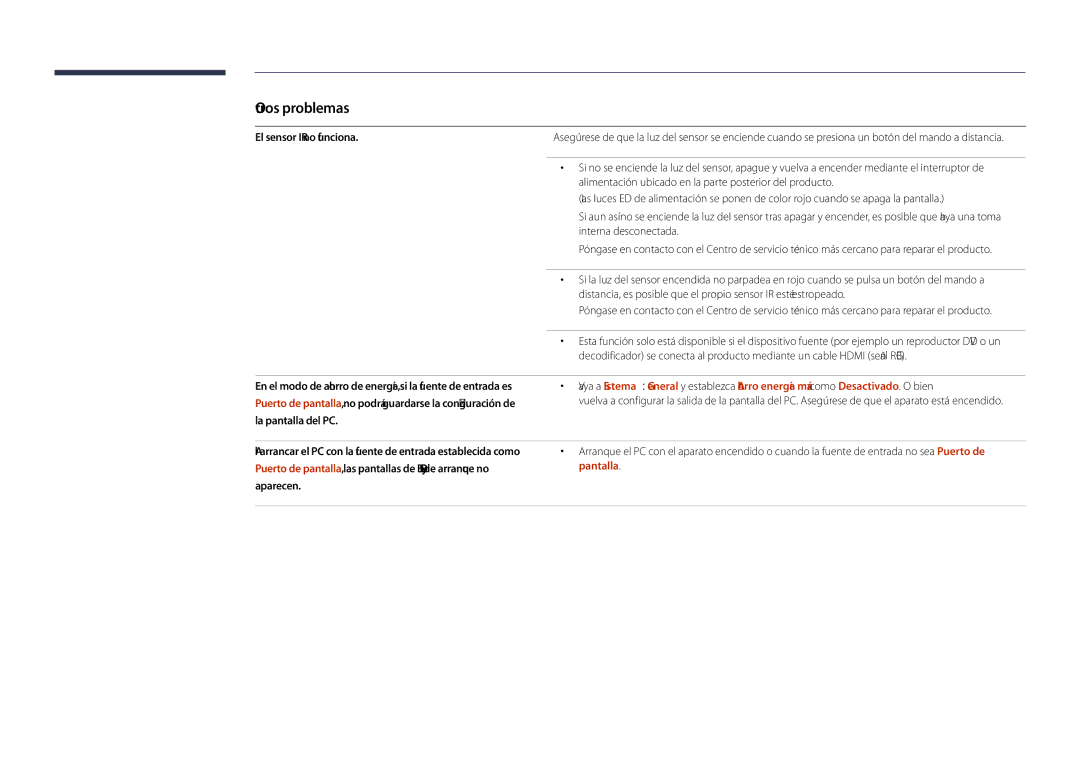 Samsung LH55DHDPLGC/EN, LH48DHDPLGC/EN, LH40DHDPLGC/EN manual El sensor IR no funciona, La pantalla del PC, Aparecen 