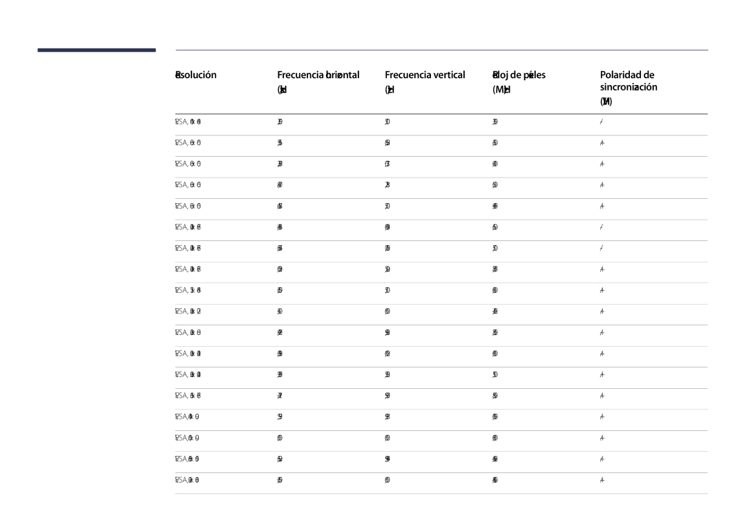 Samsung LH48DHDPLGC/EN, LH55DHDPLGC/EN, LH40DHDPLGC/EN manual Resolución 