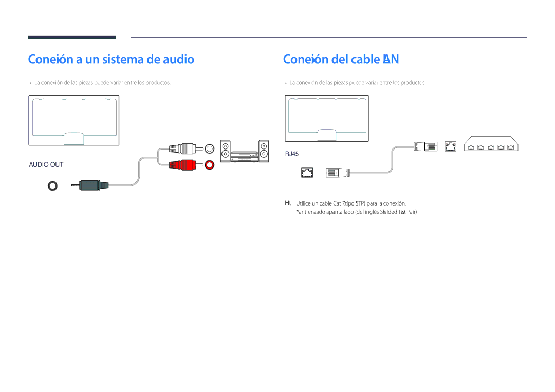 Samsung LH40DHDPLGC/EN, LH55DHDPLGC/EN, LH48DHDPLGC/EN manual Conexión a un sistema de audio, Conexión del cable LAN 