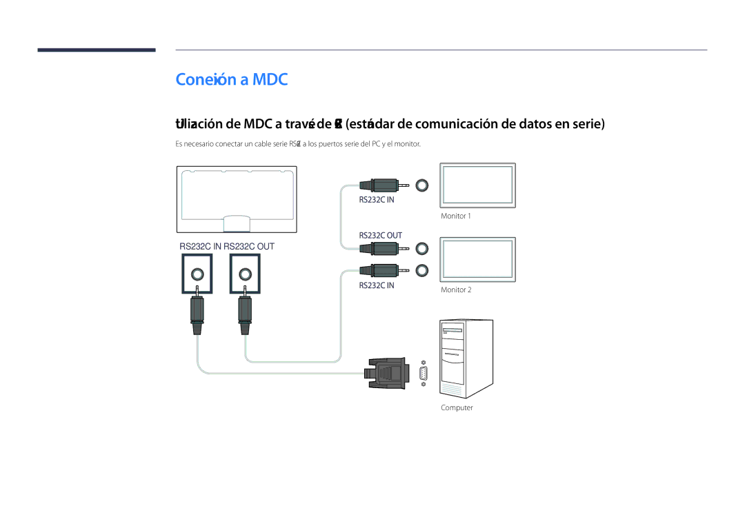 Samsung LH40DHDPLGC/EN, LH55DHDPLGC/EN, LH48DHDPLGC/EN manual Conexión a MDC, Monitor Computer 