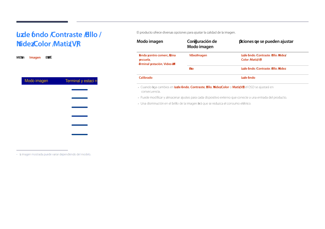 Samsung LH55DHDPLGC/EN, LH48DHDPLGC/EN, LH40DHDPLGC/EN manual Modo imagen Configuración de, Menu m → Imagen → Enter E 