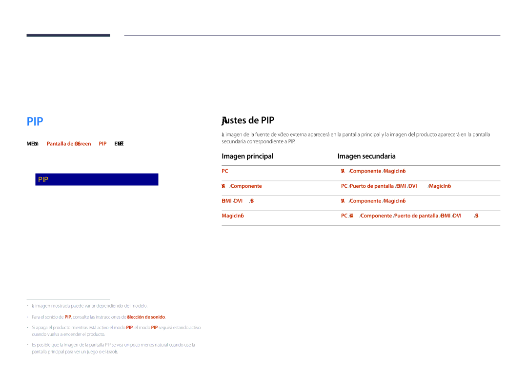 Samsung LH40DHDPLGC/EN Pantalla de OnScreen, Ajustes de PIP, Imagen principal Imagen secundaria, Restab. pant. OnScreen 