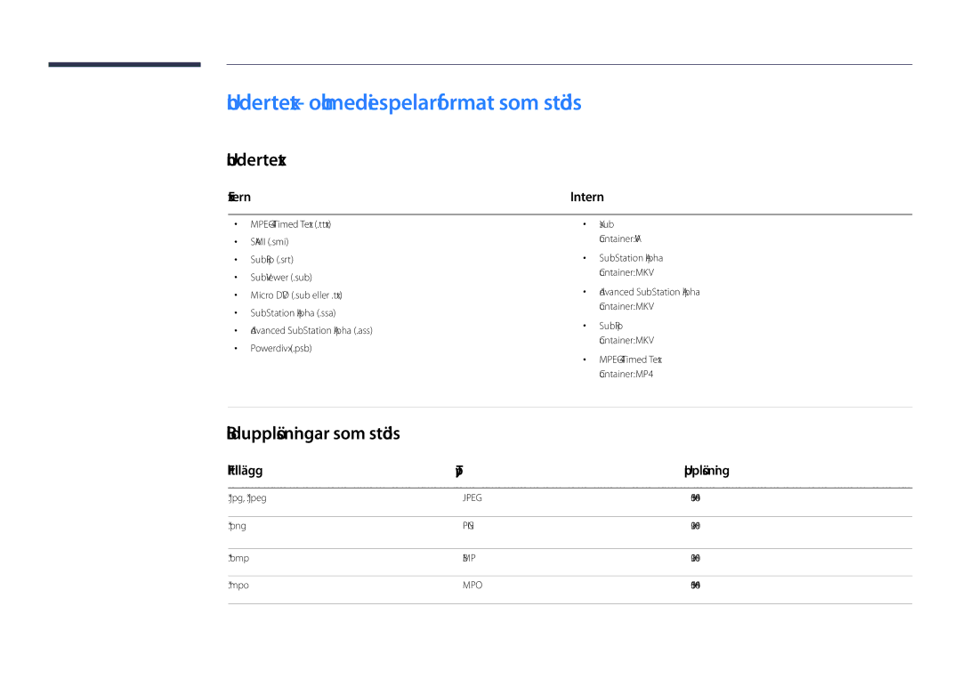 Samsung LH40DHDPLGC/EN, LH55DHDPLGC/EN manual Undertext- och mediespelarformat som stöds, Bildupplösningar som stöds, Extern 