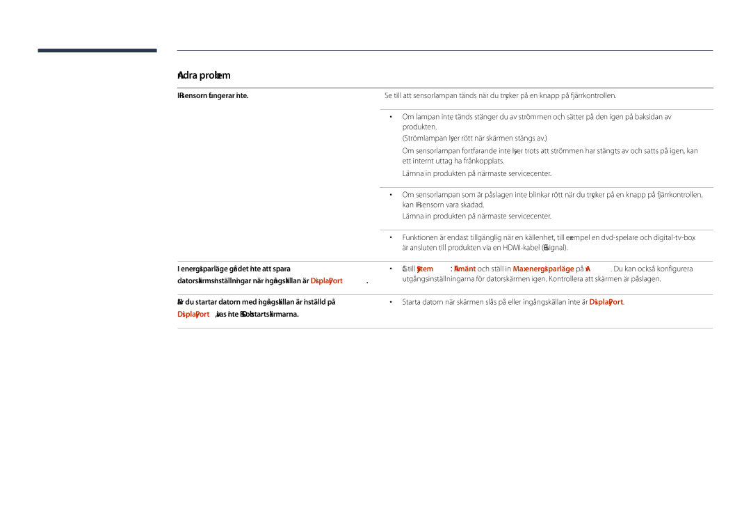 Samsung LH55DHDPLGC/EN, LH48DHDPLGC/EN, LH40DHDPLGC/EN manual IR-sensorn fungerar inte, Energisparläge går det inte att spara 