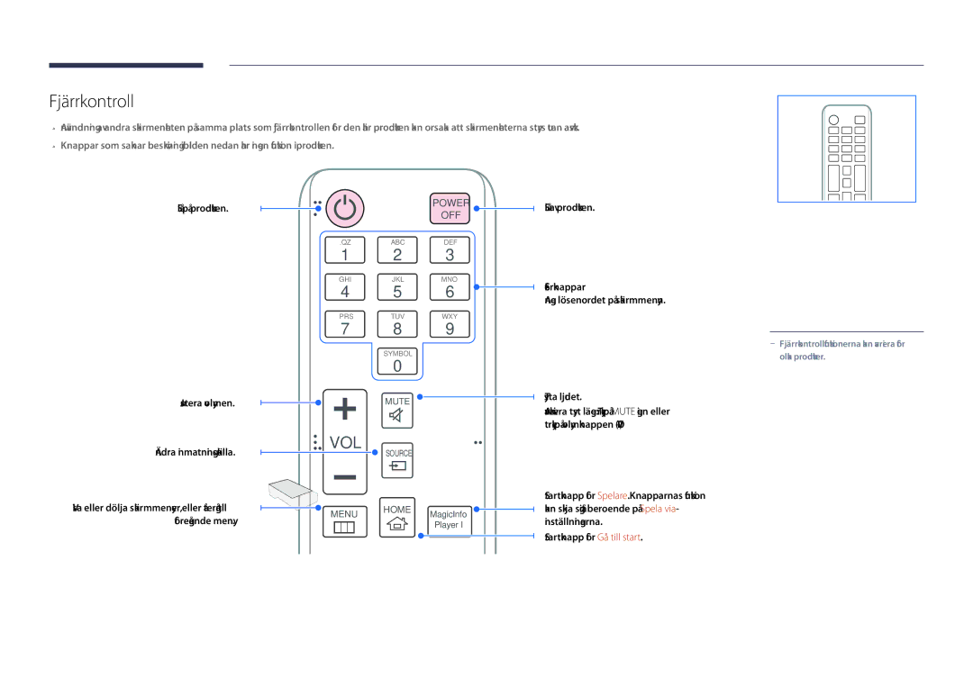 Samsung LH55DHDPLGC/EN, LH48DHDPLGC/EN manual Fjärrkontroll, Slå på produkten Justera volymen, Ändra inmatningskälla 