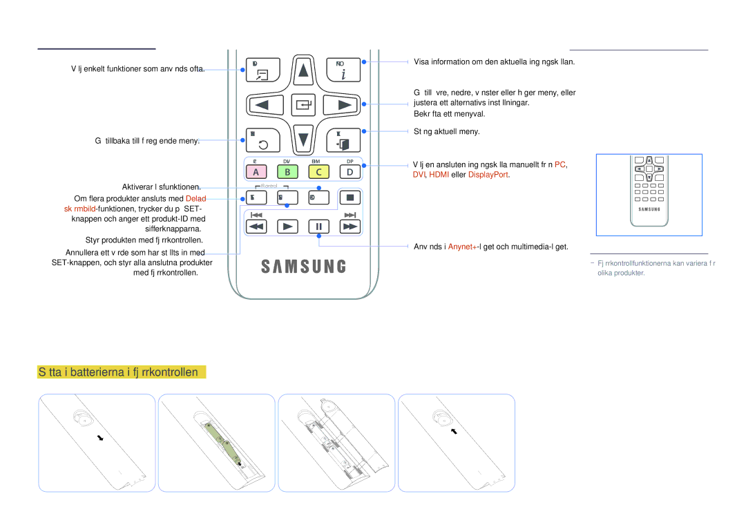 Samsung LH48DHDPLGC/EN, LH55DHDPLGC/EN manual Sätta i batterierna i fjärrkontrollen, Välj enkelt funktioner som används ofta 