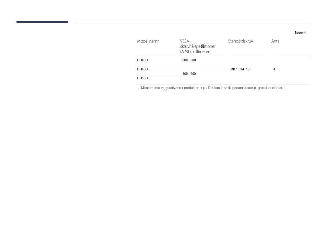 Samsung LH48DHDPLGC/EN, LH55DHDPLGC/EN, LH40DHDPLGC/EN manual Standardskruv Antal, I millimeter, Enhet mm 