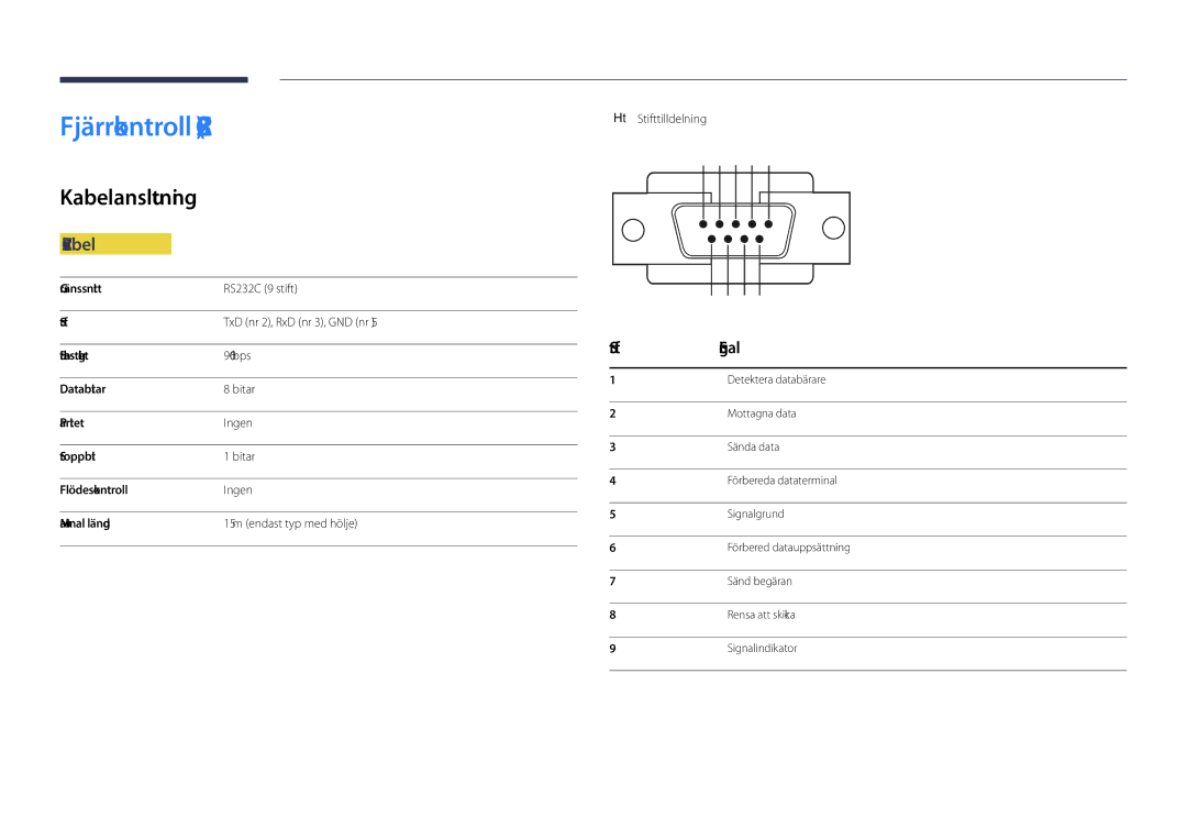 Samsung LH40DHDPLGC/EN, LH55DHDPLGC/EN Fjärrkontroll RS232C, Kabelanslutning, RS232C-kabel, Stift Signal, Stifttilldelning 