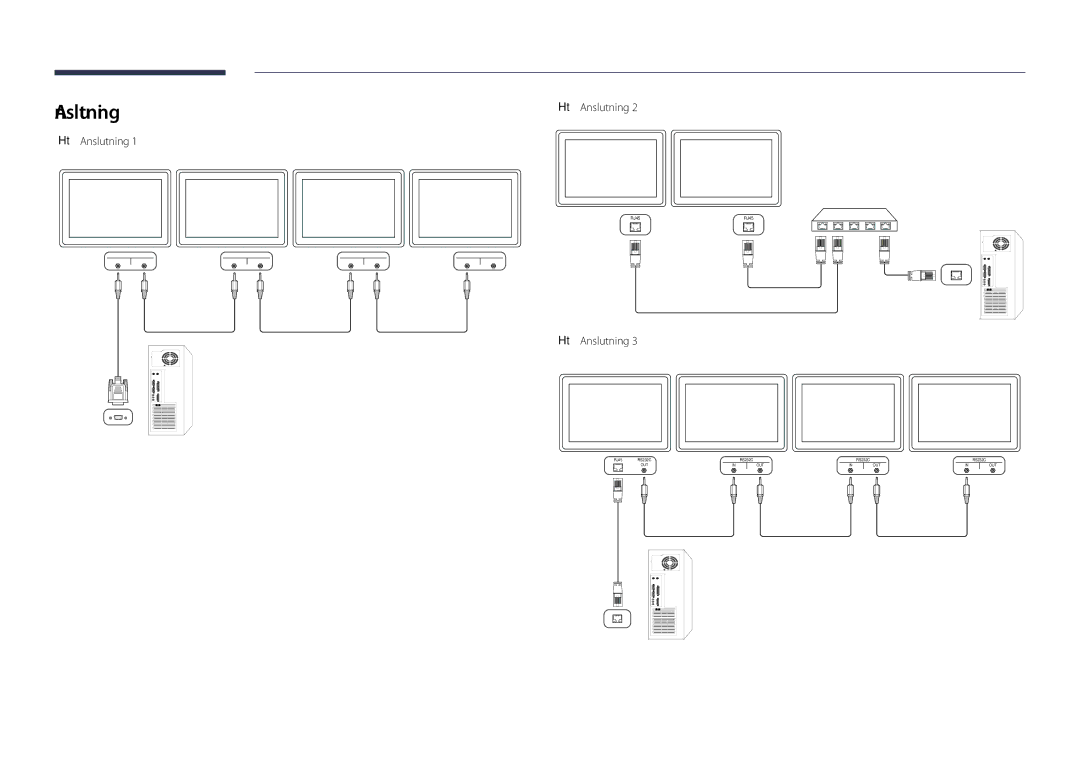 Samsung LH40DHDPLGC/EN, LH55DHDPLGC/EN, LH48DHDPLGC/EN manual Anslutning 