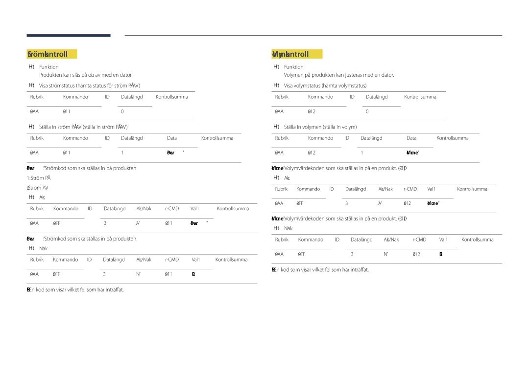 Samsung LH48DHDPLGC/EN, LH55DHDPLGC/EN, LH40DHDPLGC/EN manual Strömkontroll, Volymkontroll 