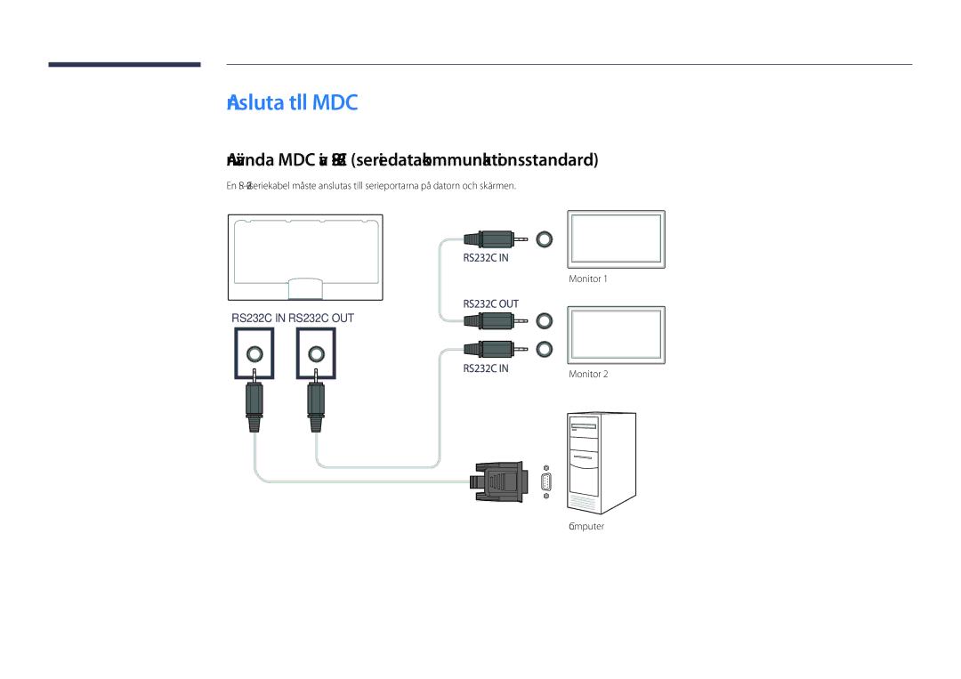 Samsung LH40DHDPLGC/EN manual Ansluta till MDC, Använda MDC via RS-232C seriedatakommunikationsstandard, Monitor Computer 