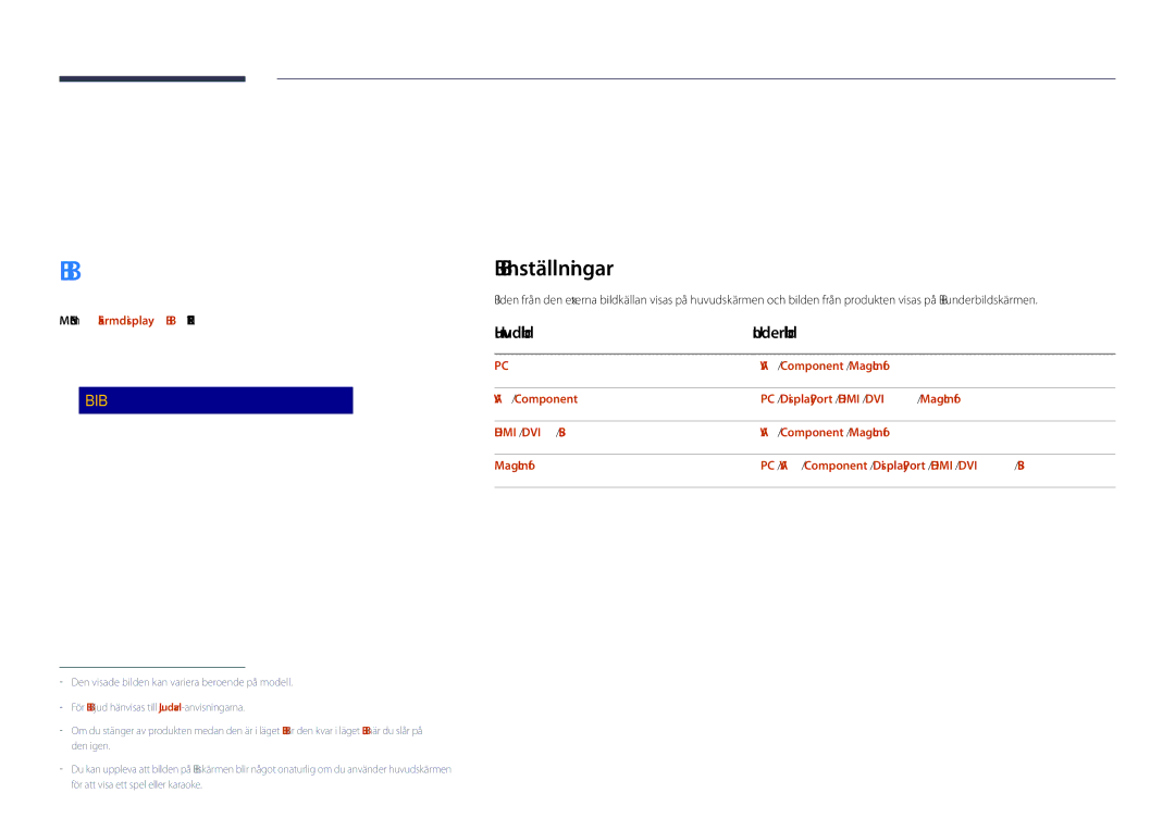 Samsung LH40DHDPLGC/EN, LH55DHDPLGC/EN, LH48DHDPLGC/EN manual Skärmdisplay, BIB-inställningar, Huvudbild Underbild 