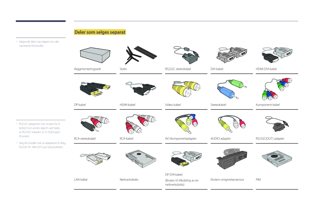 Samsung LH48DHDPLGC/EN, LH55DHDPLGC/EN, LH40DHDPLGC/EN manual Deler som selges separat, Nettverksboks 