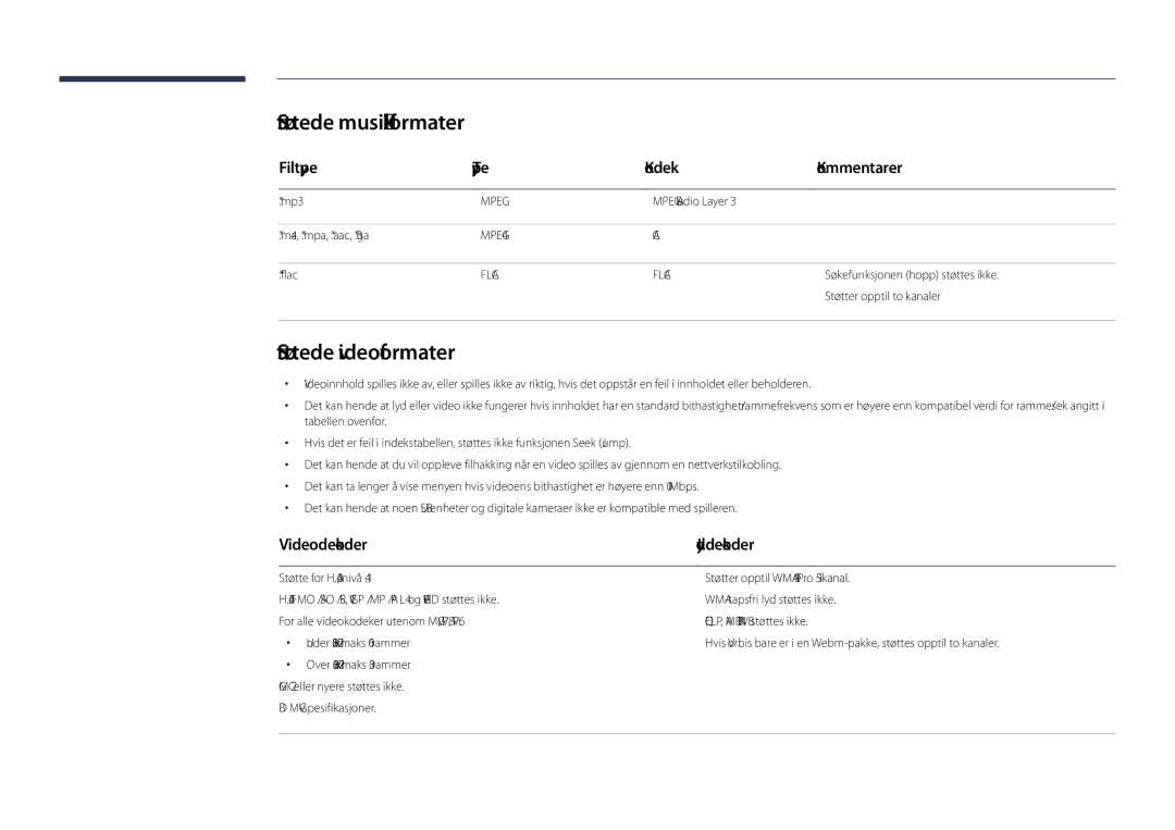 Samsung LH55DHDPLGC/EN Støttede musikkfilformater, Støttede videoformater, Filtype Type Kodek Kommentarer, Videodekoder 