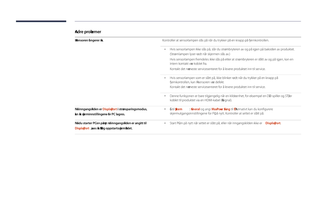 Samsung LH55DHDPLGC/EN, LH48DHDPLGC/EN manual IR-sensoren fungerer ikke, Kan ikke skjerminnstillingene for PC lagres 