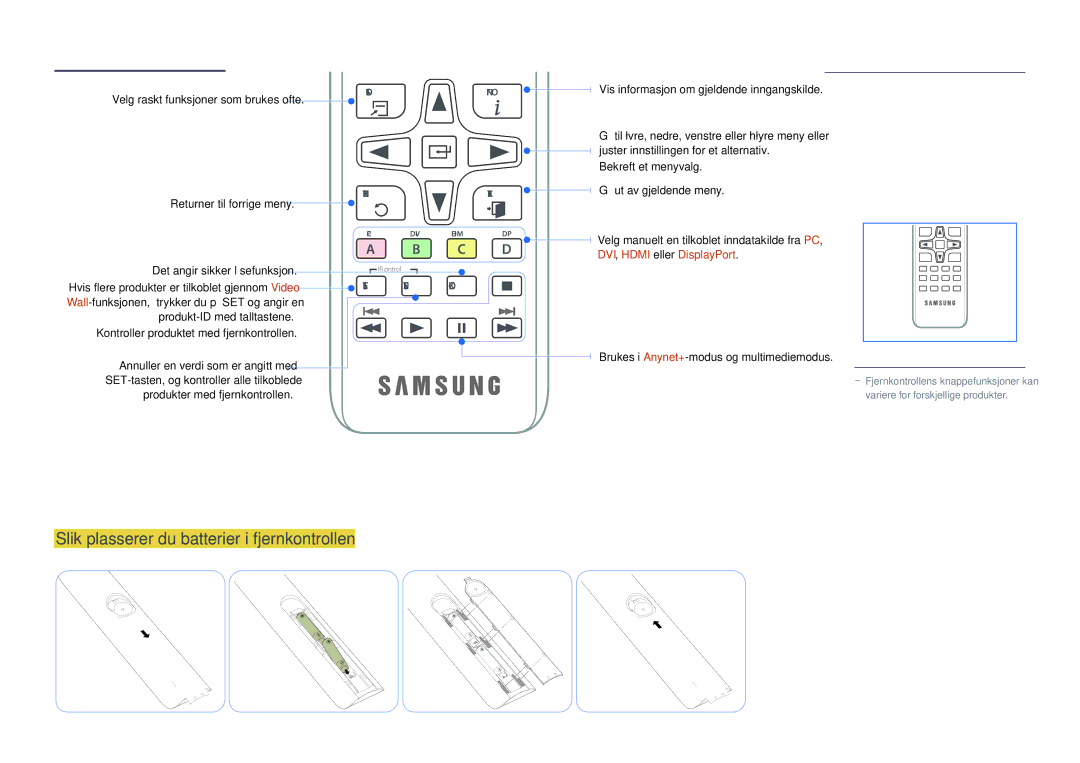 Samsung LH48DHDPLGC/EN manual Slik plasserer du batterier i fjernkontrollen, Velg raskt funksjoner som brukes ofte 