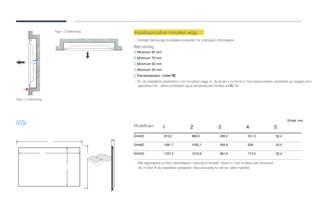 Samsung LH48DHDPLGC/EN, LH55DHDPLGC/EN manual Mål, Installasjon på en innrykket vegg, Rett visning, Modellnavn, Enhet mm 
