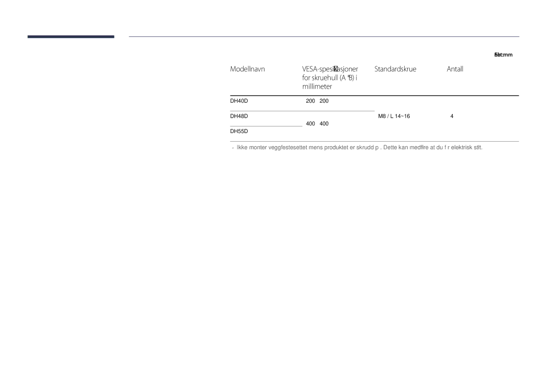 Samsung LH48DHDPLGC/EN, LH55DHDPLGC/EN, LH40DHDPLGC/EN manual Antall, For skruehull a * B Millimeter, Enhet mm 