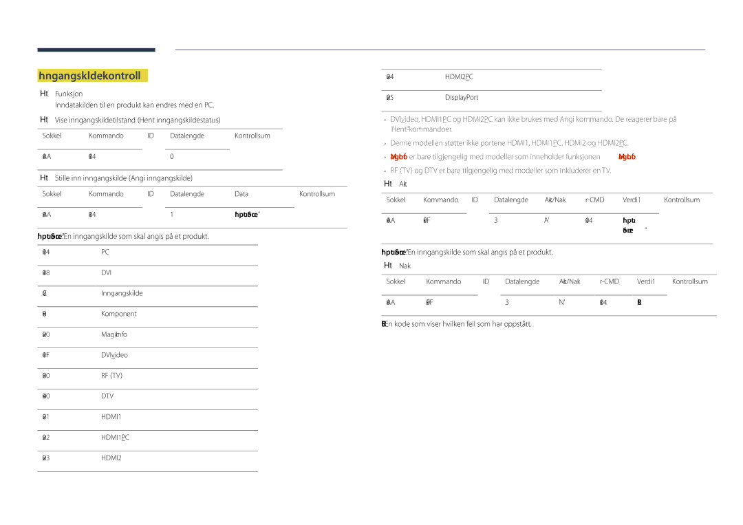 Samsung LH40DHDPLGC/EN, LH55DHDPLGC/EN manual Inngangskildekontroll, Funksjon, Stille inn inngangskilde Angi inngangskilde 