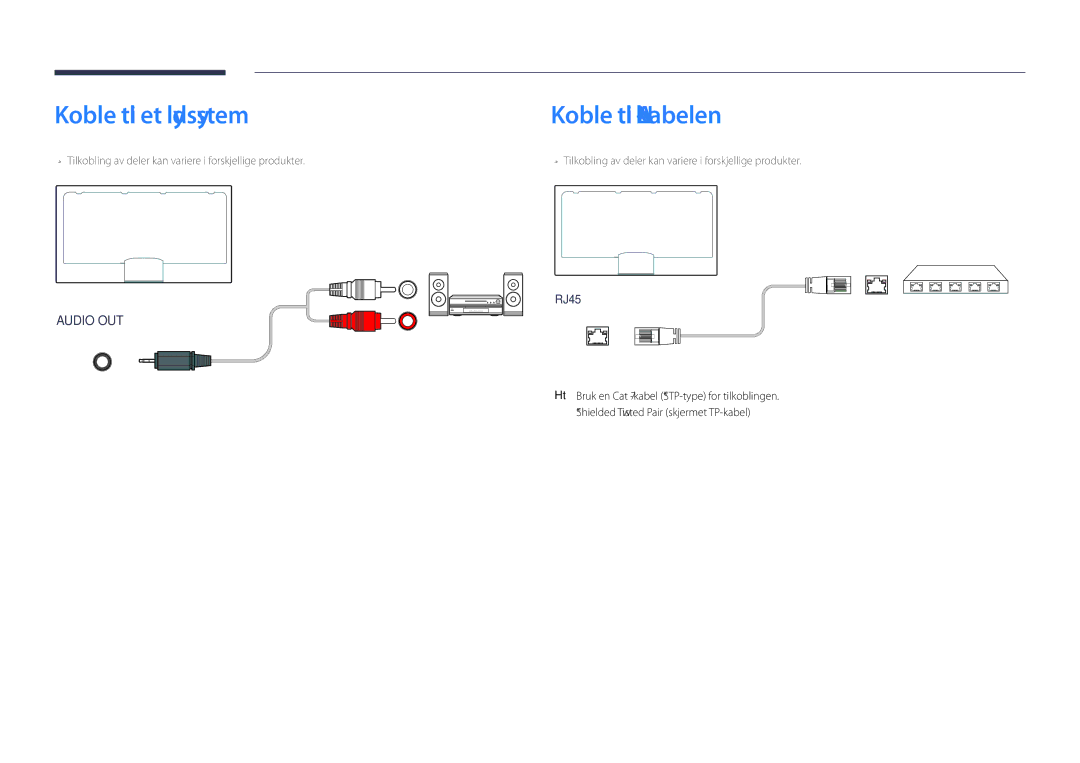 Samsung LH40DHDPLGC/EN, LH55DHDPLGC/EN, LH48DHDPLGC/EN manual Koble til et lydsystem, Koble til LAN-kabelen 