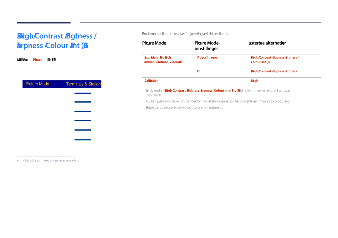 Samsung LH55DHDPLGC/EN, LH48DHDPLGC/EN manual Picture Mode Justerbare alternativer Innstillinger, Menu m → Picture → Enter E 