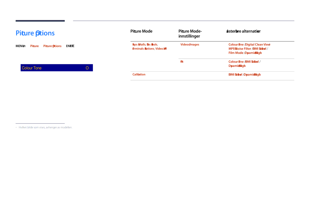 Samsung LH55DHDPLGC/EN, LH48DHDPLGC/EN manual Picture Options, Digital Clean View Off Mpeg Noise Filter Hdmi Black Level 