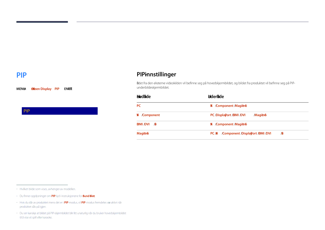 Samsung LH40DHDPLGC/EN, LH55DHDPLGC/EN, LH48DHDPLGC/EN manual OnScreen Display, PIP-innstillinger, Hovedbilde Underbilde 