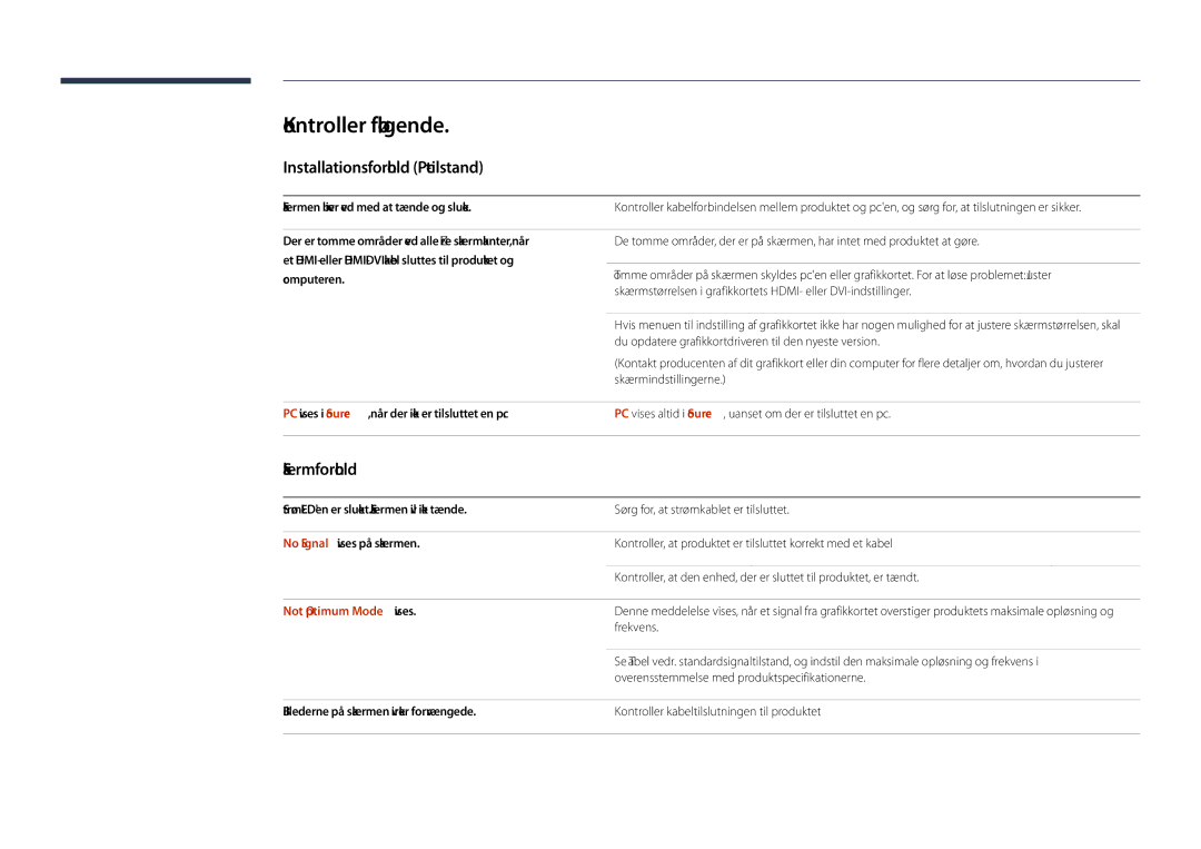 Samsung LH55DHDPLGC/EN manual Kontroller følgende, Installationsforhold Pc-tilstand, Skærmforhold, Not Optimum Mode vises 