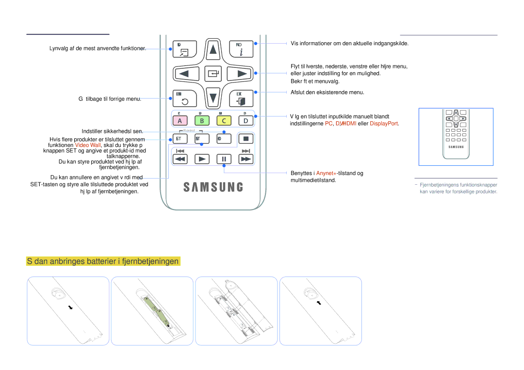 Samsung LH48DHDPLGC/EN manual Sådan anbringes batterier i fjernbetjeningen, Lynvalg af de mest anvendte funktioner 