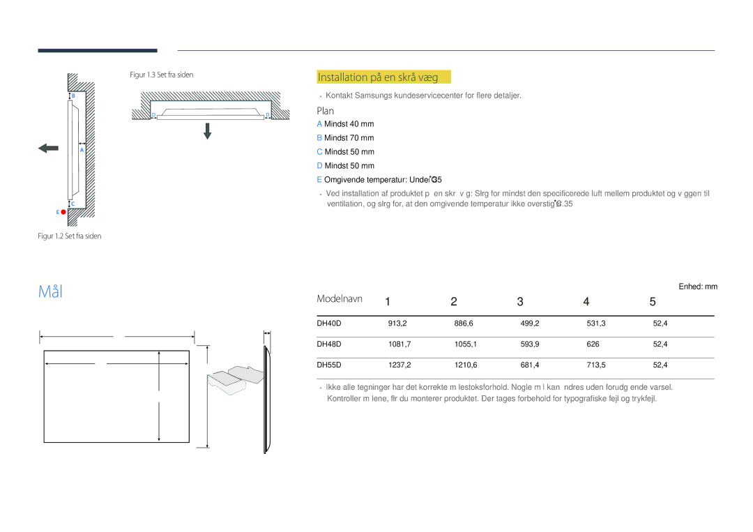 Samsung LH48DHDPLGC/EN, LH55DHDPLGC/EN, LH40DHDPLGC/EN manual Mål, Installation på en skrå væg, Plan, Modelnavn, Enhed mm 