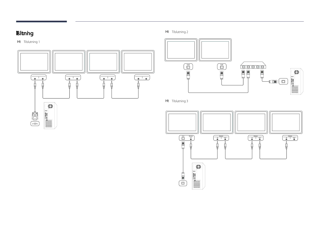 Samsung LH40DHDPLGC/EN, LH55DHDPLGC/EN, LH48DHDPLGC/EN manual Tilslutning 