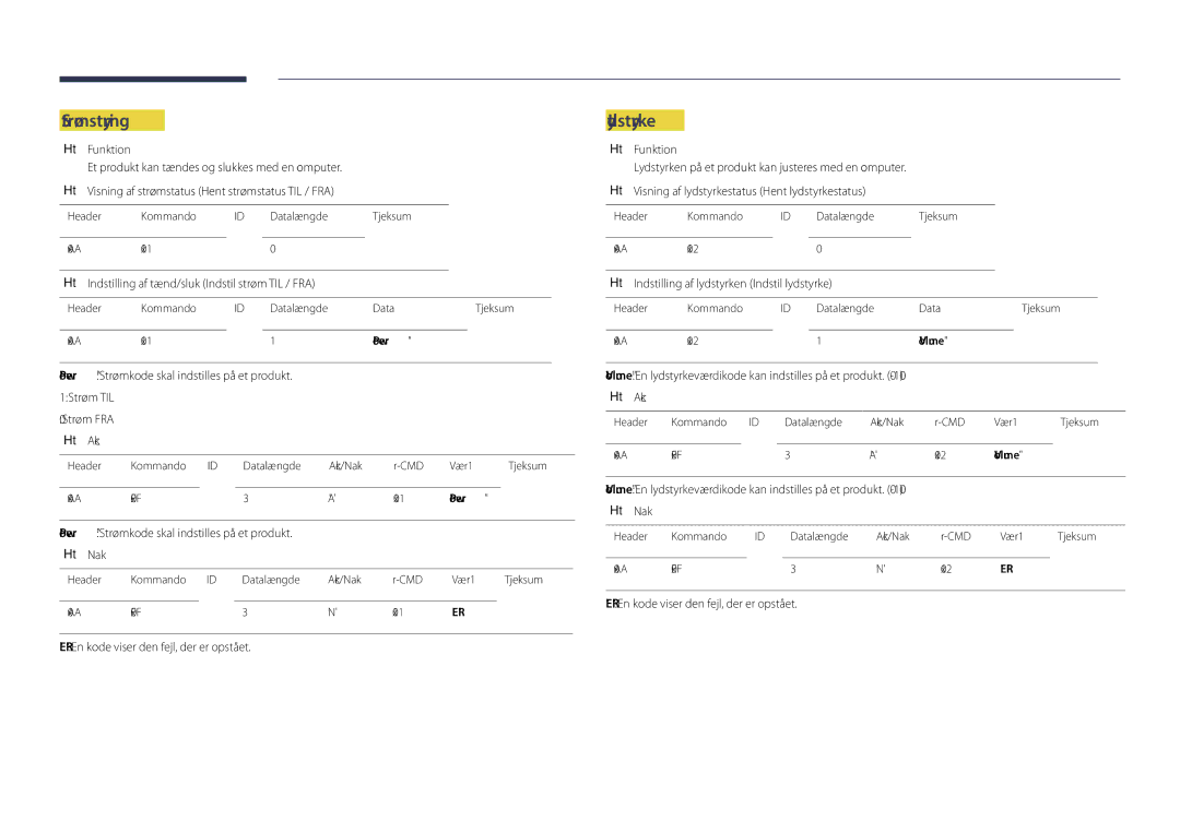 Samsung LH48DHDPLGC/EN, LH55DHDPLGC/EN, LH40DHDPLGC/EN manual Strømstyring, Lydstyrke 