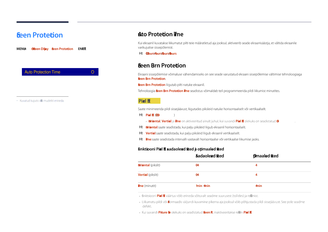 Samsung LH40DHDPLGC/EN, LH55DHDPLGC/EN manual Screen Protection, Auto Protection Time, Screen Burn Protection, Pixel Shift 