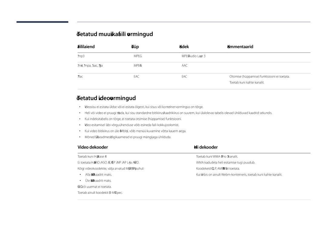 Samsung LH55DHDPLGC/EN manual Toetatud muusikafaili vormingud, Toetatud videovormingud, Faililaiend Tüüp Kodek Kommentaarid 