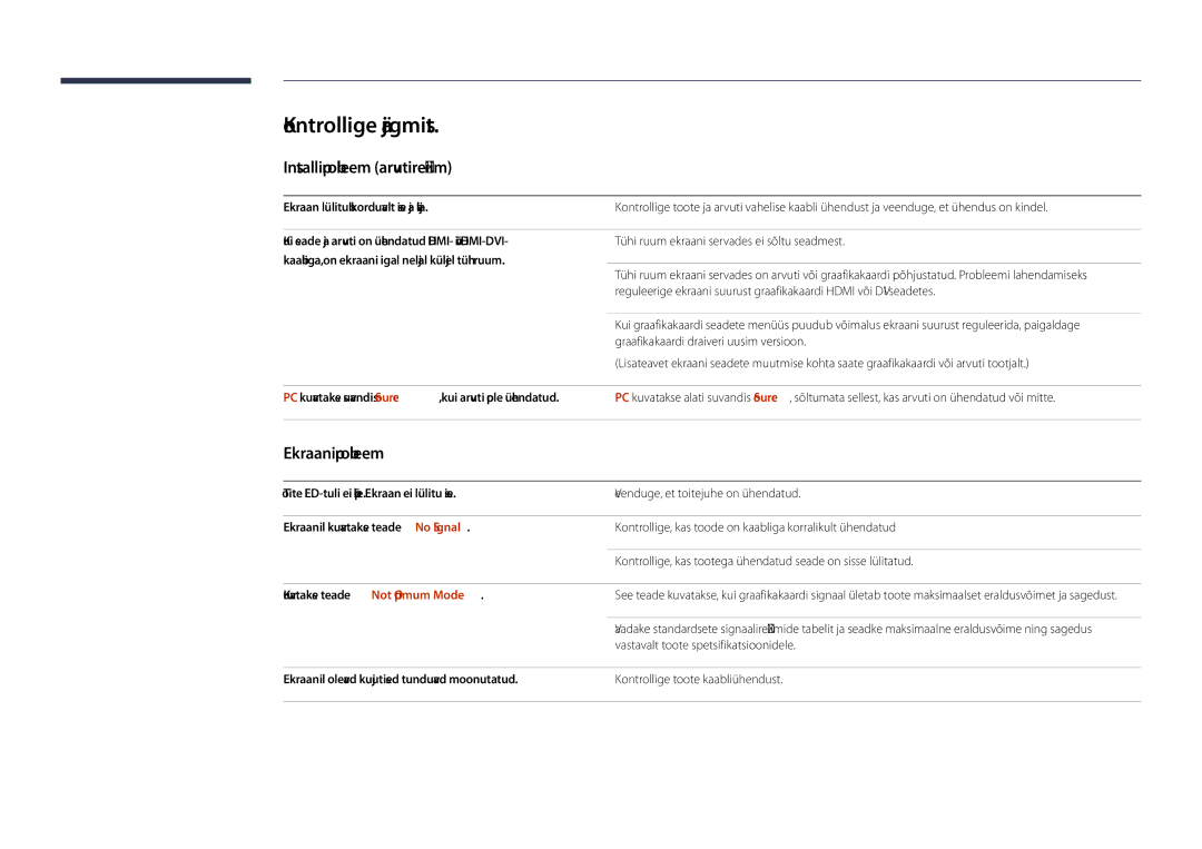 Samsung LH55DHDPLGC/EN, LH48DHDPLGC/EN, LH40DHDPLGC/EN Kontrollige järgmist, Installiprobleem arvutirežiim, Ekraaniprobleem 