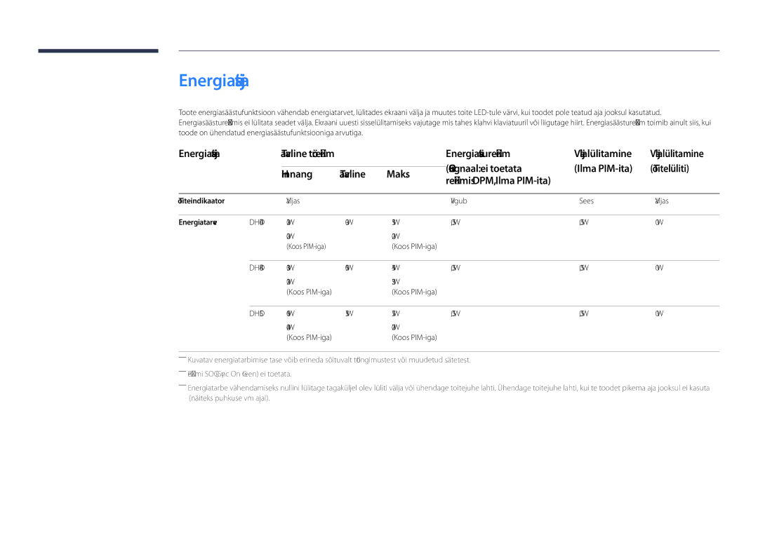 Samsung LH40DHDPLGC/EN manual Energiasäästja, Tavaline töörežiim Energiasäästurežiim Väljalülitamine, Toiteindikaator 