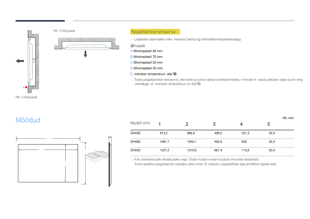 Samsung LH48DHDPLGC/EN, LH55DHDPLGC/EN, LH40DHDPLGC/EN manual Mõõdud, Paigaldamine seinaorva, Ülaltvaade, Mudeli nimi 