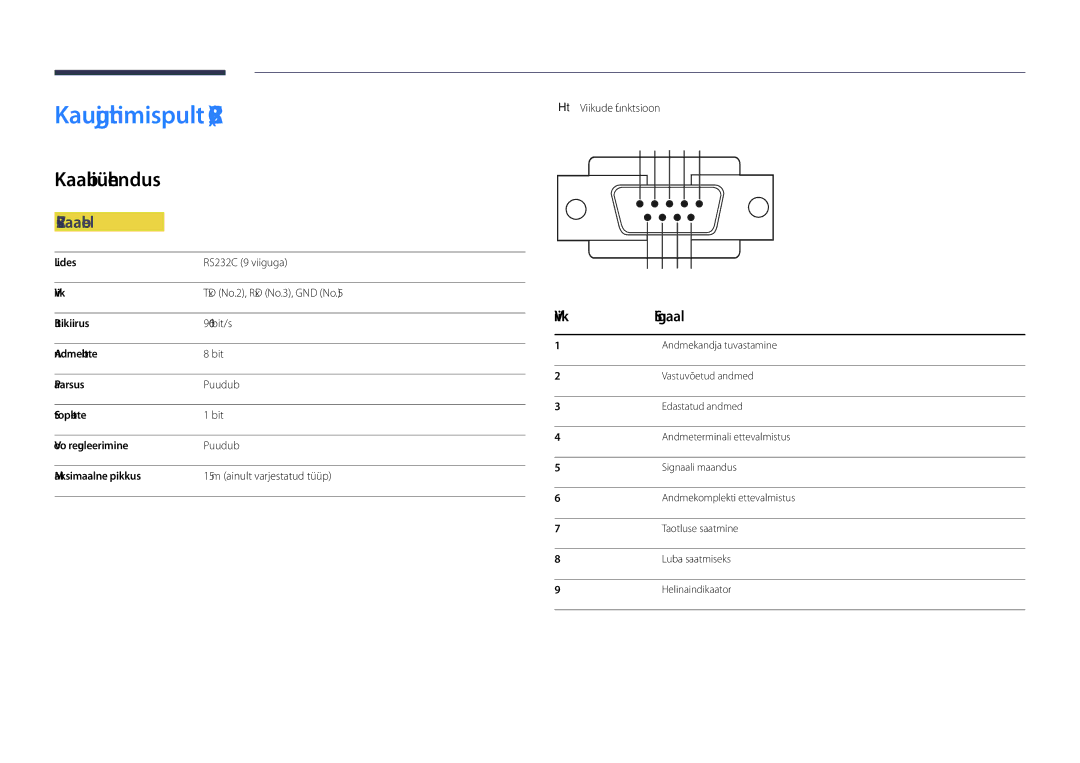 Samsung LH40DHDPLGC/EN manual Kaugjuhtimispult RS232C, Kaabliühendus, RS232C-kaabel, Viik Signaal, Viikude funktsioon 