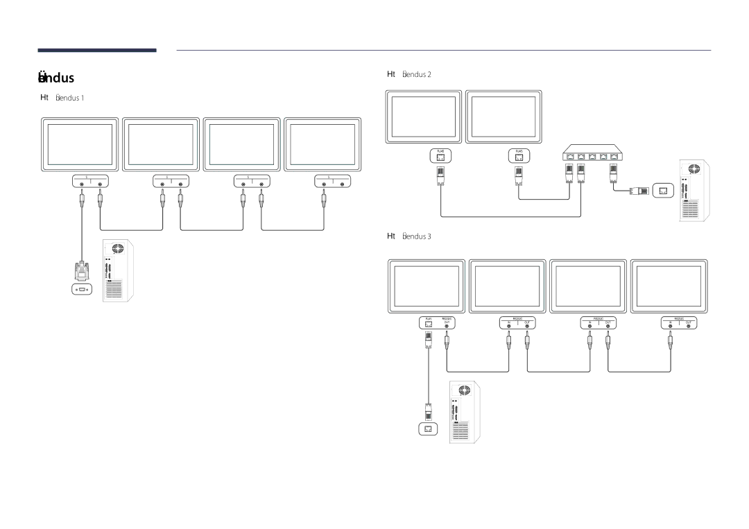 Samsung LH40DHDPLGC/EN, LH55DHDPLGC/EN, LH48DHDPLGC/EN manual Ühendus 